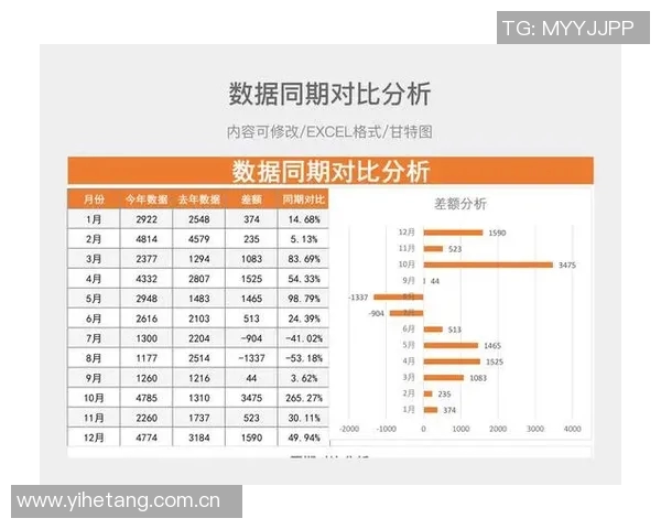 德布劳内冲击金球奖之路 数据全面对比与分析