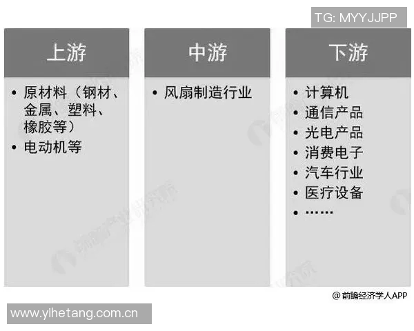 足球世界杯球队技战术创新与发展趋势深度分析及未来展望