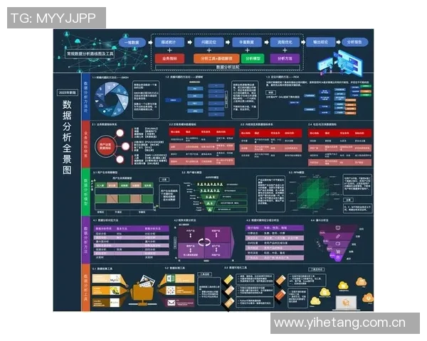 三分王近五场比赛数据全景解析技术统计表现一览