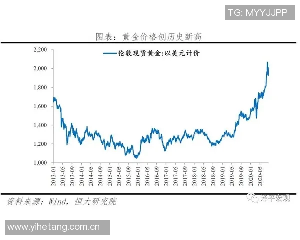 【深度解析】欧联近况+未来走势预测