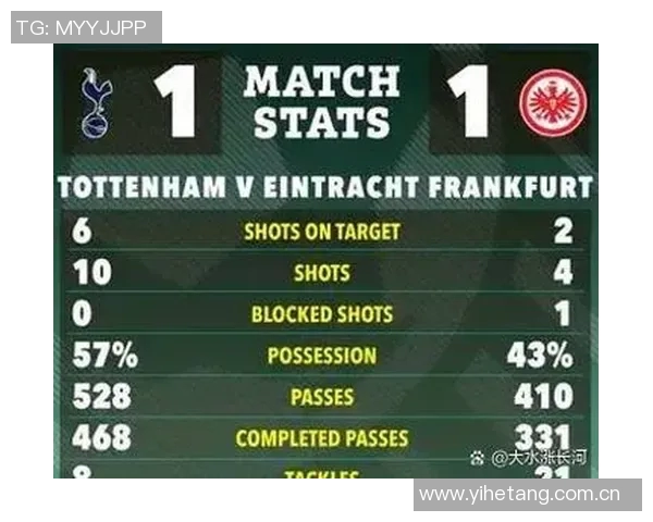 欧联杯八强战分析